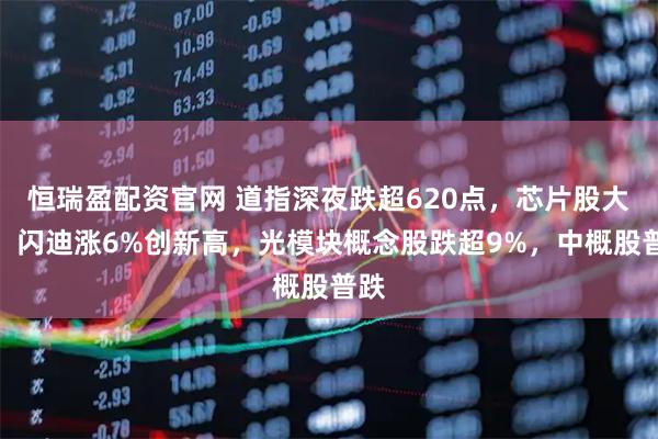 恒瑞盈配资官网 道指深夜跌超620点，芯片股大涨，闪迪涨6%创新高，光模块概念股跌超9%，中概股普跌